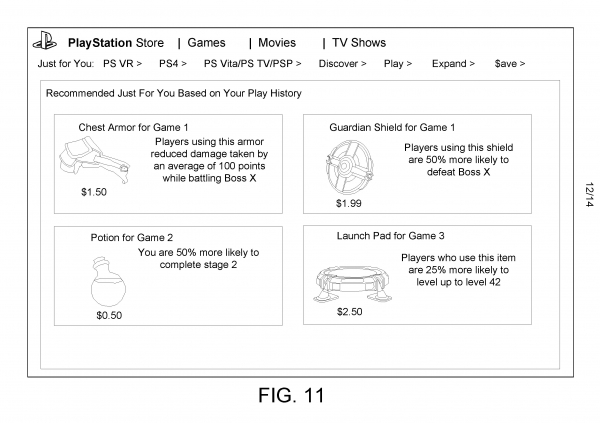 Sony пытается запатентовать систему, рекламирующую микротранзакции в играх
