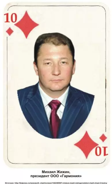 Михаил Жижин